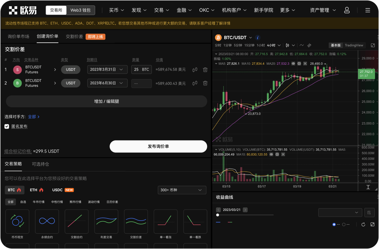 曲线图上的“持仓量”数据有何参考价值
